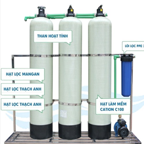 Bộ lọc nước sinh hoạt nước máy, nước giếng khoan 3 cột Compositer
